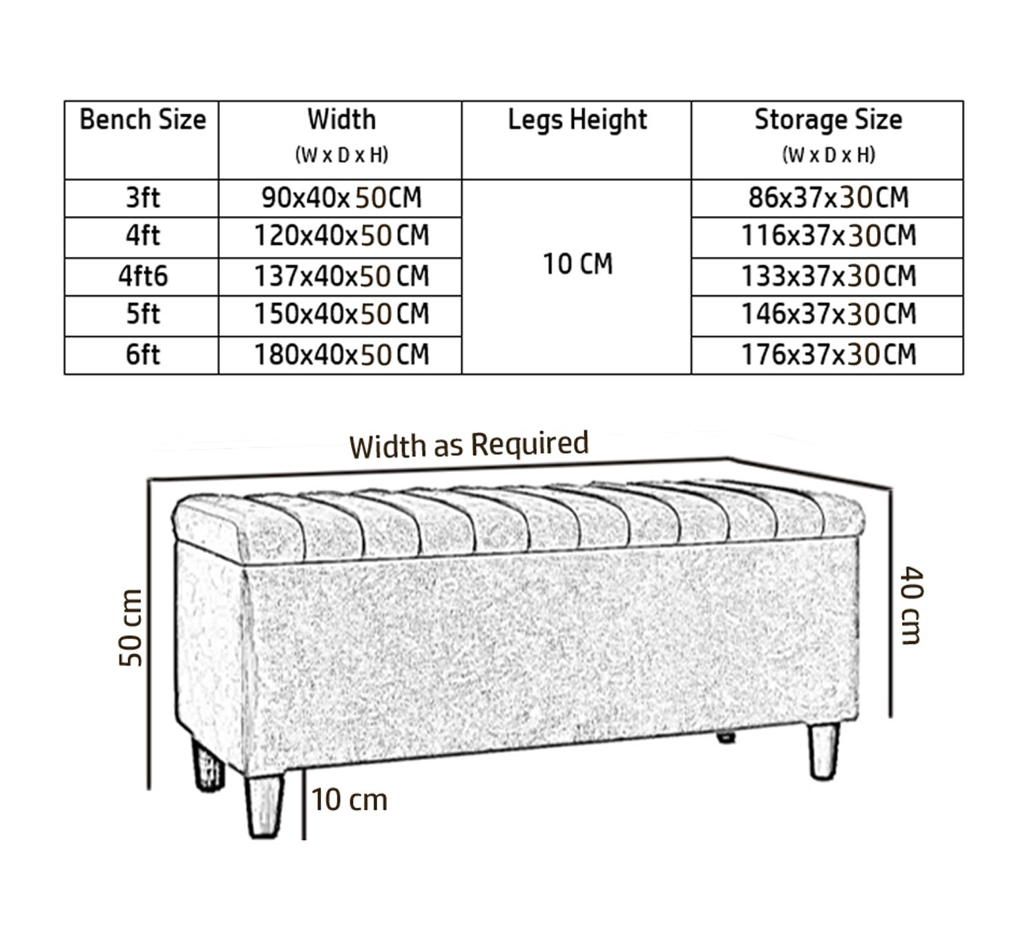 Lined Upholstered Ottoman Storage Box